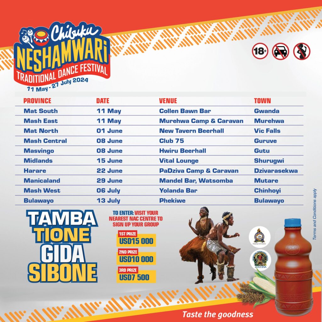 Showbiz Weekend Gig Guide: See What’s Happening This Weekend