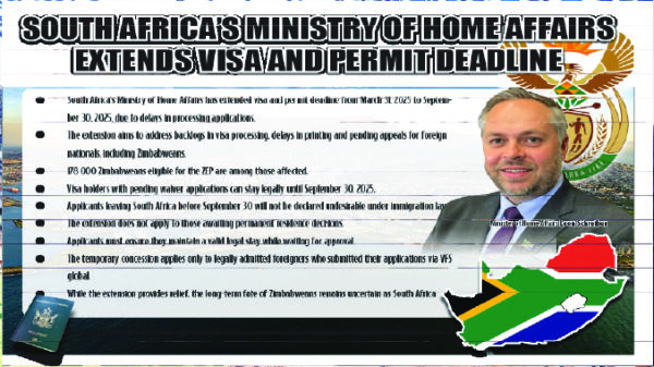 South Africa Extends Visa Deadline for Foreign Nationals Amid Processing Delays